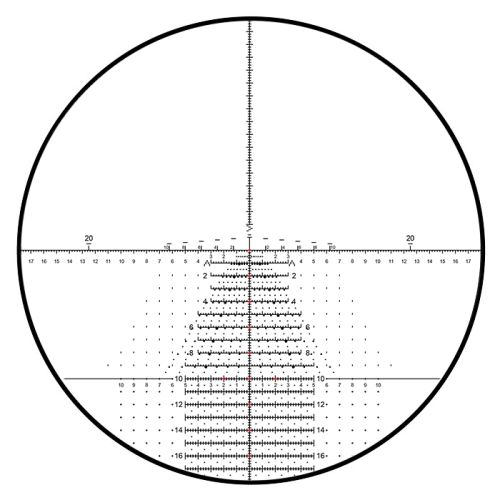 Leupold Mark 5 3.6-18x44 M5C3 FFP Rifle Scope | Leupold Mark 5 3.6